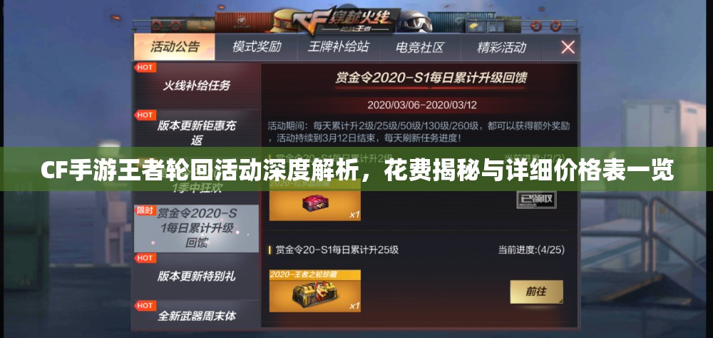 CF手游王者輪回活動深度解析，花費(fèi)揭秘與詳細(xì)價格表一覽