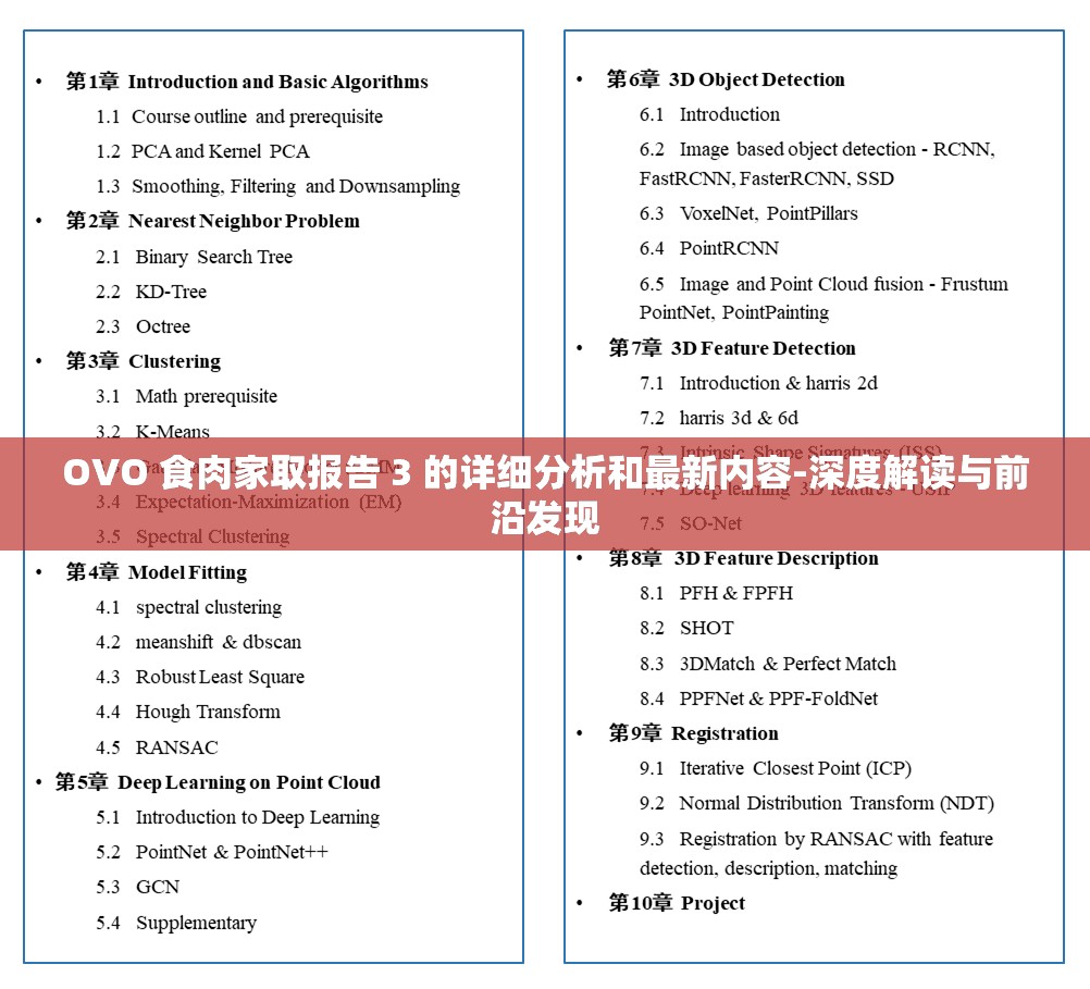 OVO 食肉家取報(bào)告 3 的詳細(xì)分析和最新內(nèi)容-深度解讀與前沿發(fā)現(xiàn)