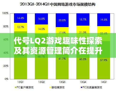 代號(hào)LQ2游戲趣味性探索及其資源管理簡(jiǎn)介在提升利用效率中的重要性策略