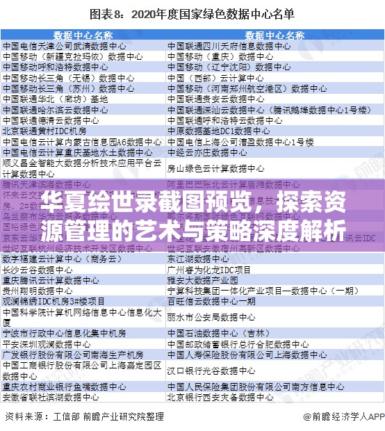 華夏繪世錄截圖預(yù)覽，探索資源管理的藝術(shù)與策略深度解析