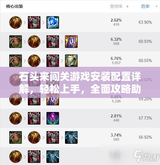 石頭來闖關(guān)游戲安裝配置詳解，輕松上手，全面攻略助你快速啟程