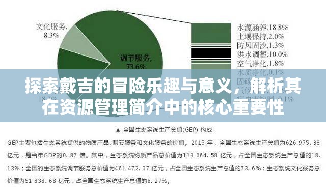探索戴吉的冒險樂趣與意義，解析其在資源管理簡介中的核心重要性