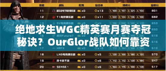 絕地求生WGC精英賽月賽奪冠秘訣？OurGlor戰(zhàn)隊(duì)如何靠資源管理致勝？