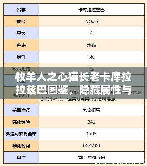 牧羊人之心貓長老卡庫拉拉茲巴圖鑒，隱藏屬性與技能深度解析知多少？
