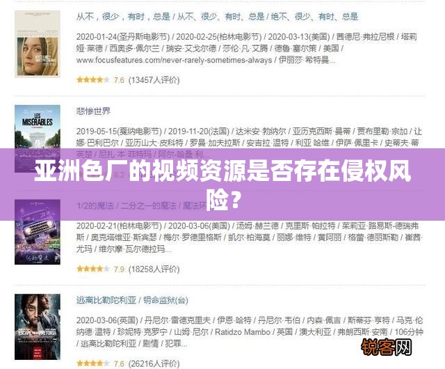亞洲色廠的視頻資源是否存在侵權(quán)風(fēng)險？