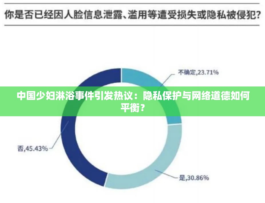 中國少婦淋浴事件引發(fā)熱議：隱私保護(hù)與網(wǎng)絡(luò)道德如何平衡？