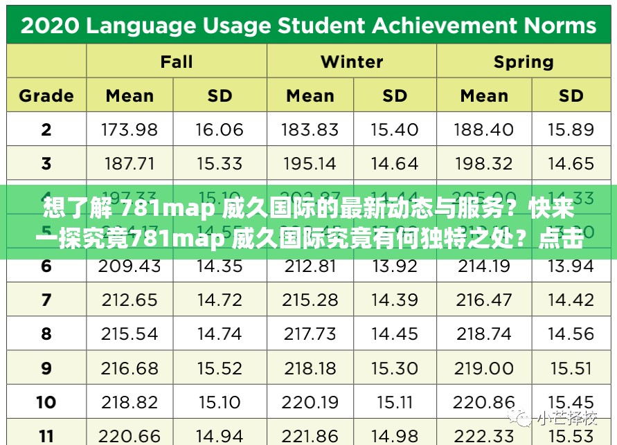 想了解 781map 威久國際的最新動態(tài)與服務(wù)？快來一探究竟781map 威久國際究竟有何獨特之處？點擊獲取詳細信息探索 781map 威久國際，解開其神秘面紗，你準備好了嗎？781map 威久國際為何備受關(guān)注？背后原因大揭秘