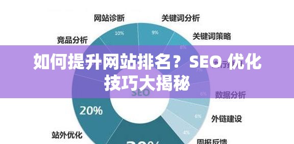 如何提升網(wǎng)站排名？SEO 優(yōu)化技巧大揭秘