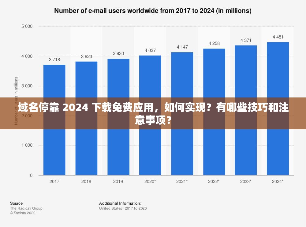 域名?？?2024 下載免費應用，如何實現？有哪些技巧和注意事項？