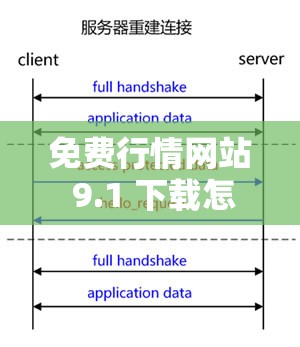 免費(fèi)行情網(wǎng)站 9.1 下載怎么樣？有何特點(diǎn)和優(yōu)勢(shì)？快來(lái)一探究竟