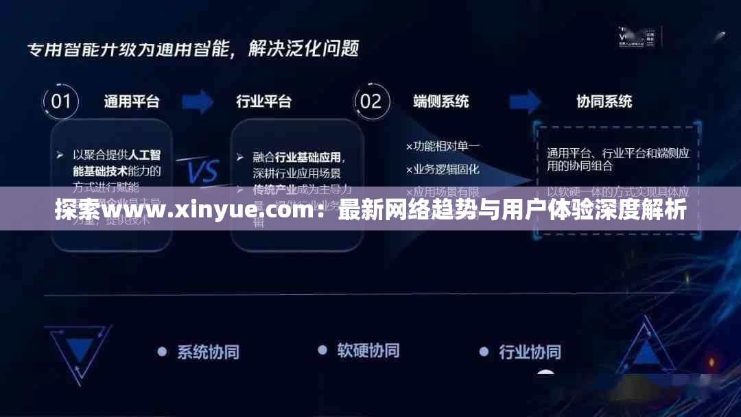 探索www.xinyue.com：最新網(wǎng)絡(luò)趨勢與用戶體驗深度解析