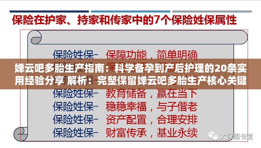 嬋云吧多胎生產(chǎn)指南：科學(xué)備孕到產(chǎn)后護(hù)理的20條實(shí)用經(jīng)驗(yàn)分享 解析：完整保留嬋云吧多胎生產(chǎn)核心關(guān)鍵詞，通過科學(xué)備孕產(chǎn)后護(hù)理延展用戶搜索需求，數(shù)字20條增強(qiáng)可信度，實(shí)用經(jīng)驗(yàn)契合經(jīng)驗(yàn)分享型內(nèi)容的高搜索權(quán)重，同時指南符合百度知識圖譜類內(nèi)容偏好，整體符合母嬰領(lǐng)域用戶對多胎生育場景的深度信息訴求