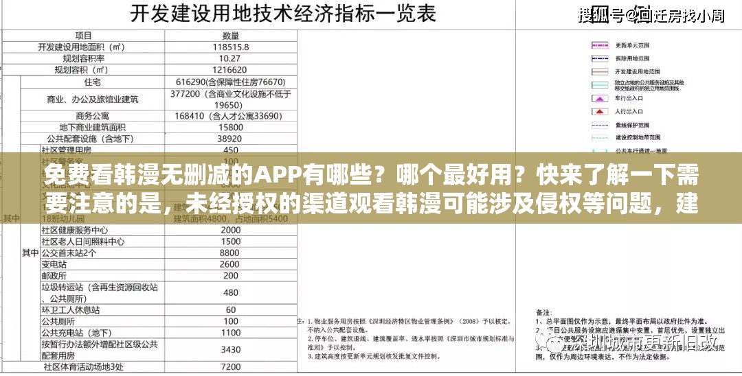 免費(fèi)看韓漫無刪減的APP有哪些？哪個(gè)最好用？快來了解一下需要注意的是，未經(jīng)授權(quán)的渠道觀看韓漫可能涉及侵權(quán)等問題，建議通過正規(guī)平臺(tái)觀看