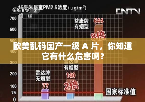 歐美亂碼國產(chǎn)一級 A 片，你知道它有什么危害嗎？