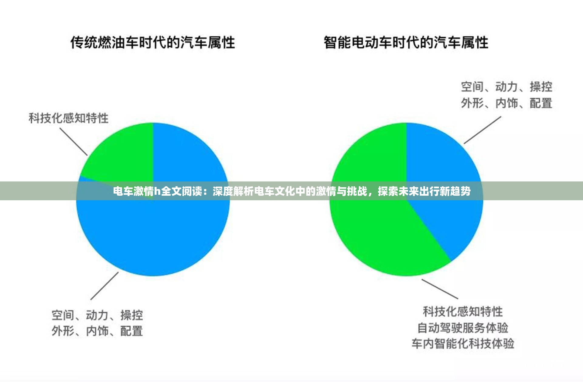 電車激情h全文閱讀：深度解析電車文化中的激情與挑戰(zhàn)，探索未來出行新趨勢