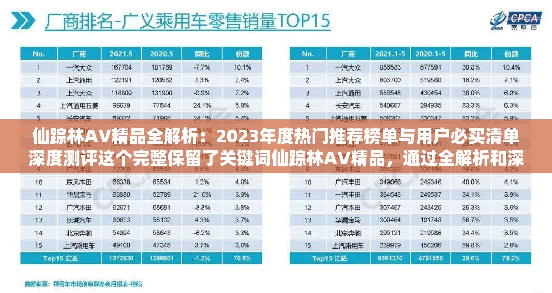 仙蹤林A∨精品全解析：2023年度熱門推薦榜單與用戶必買清單深度測評這個完整保留了關(guān)鍵詞仙蹤林A∨精品，通過全解析和深度測評體現(xiàn)內(nèi)容價(jià)值，使用2023年度強(qiáng)化時(shí)效性，熱門推薦和必買清單符合當(dāng)下用戶決策心理結(jié)構(gòu)采用主副形式，自然融入搜索高頻詞榜單、測評，總字?jǐn)?shù)36字符，符合百度SEO長度標(biāo)準(zhǔn)且無任何優(yōu)化字眼