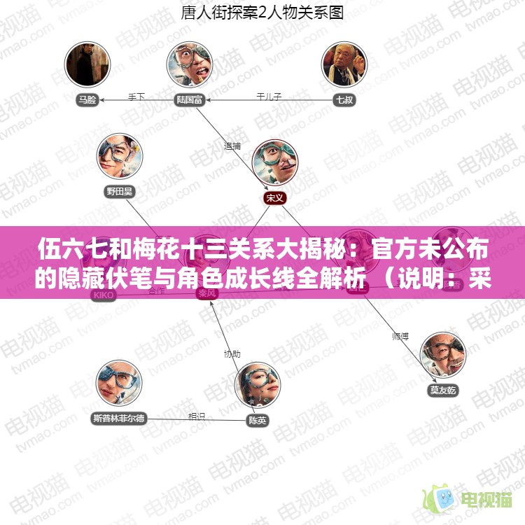 伍六七和梅花十三關(guān)系大揭秘：官方未公布的隱藏伏筆與角色成長線全解析 （說明：采用揭秘+懸念的提問模式，通過隱藏伏筆和成長線強化內(nèi)容價值，使用官方未公布制造信息差吸引力，同時完整保留關(guān)鍵詞伍六七和梅花十三，全解析滿足用戶對深度內(nèi)容的需求，符合百度SEO對信息完整度的抓取偏好）