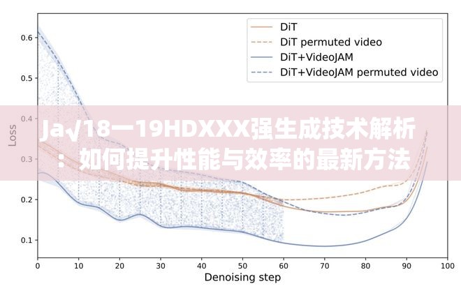 Ja√18一19HDXXX強(qiáng)生成技術(shù)解析：如何提升性能與效率的最新方法