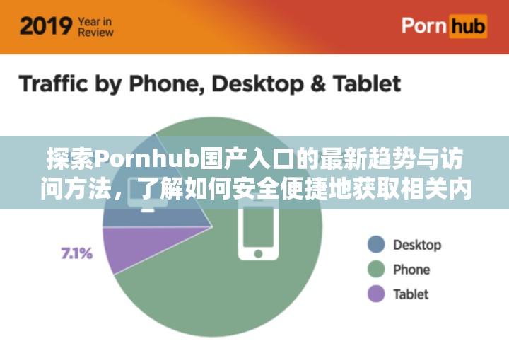 探索Pornhub國(guó)產(chǎn)入口的最新趨勢(shì)與訪問(wèn)方法，了解如何安全便捷地獲取相關(guān)內(nèi)容