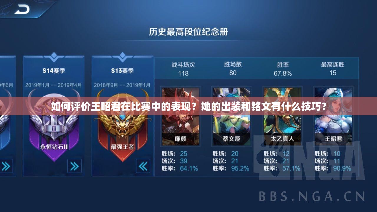 如何評價王昭君在比賽中的表現(xiàn)？她的出裝和銘文有什么技巧？