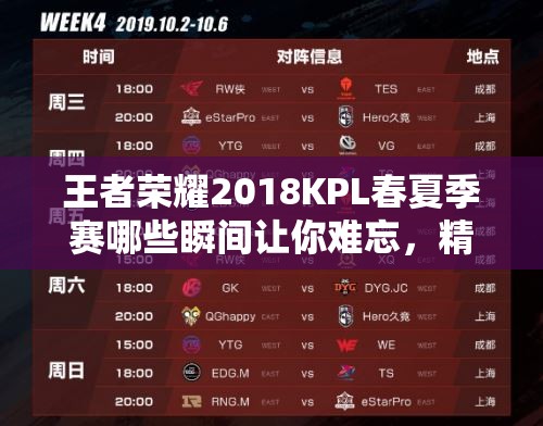 王者榮耀2018KPL春夏季賽哪些瞬間讓你難忘，精彩賽程回顧揭秘？