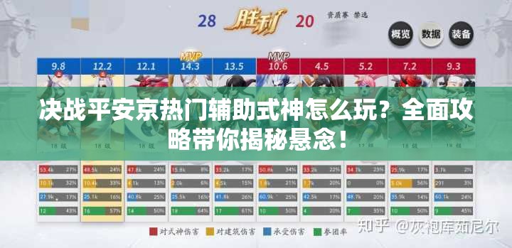 決戰(zhàn)平安京熱門輔助式神怎么玩？全面攻略帶你揭秘懸念！