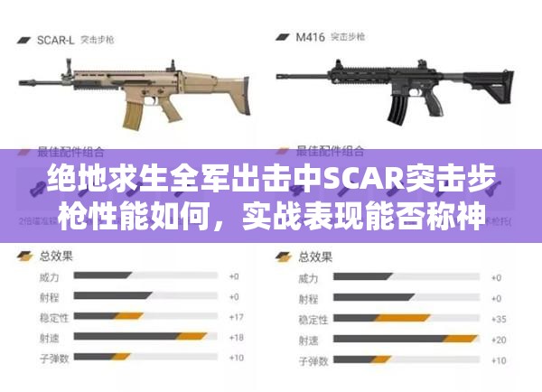 絕地求生全軍出擊中SCAR突擊步槍性能如何，實(shí)戰(zhàn)表現(xiàn)能否稱神？