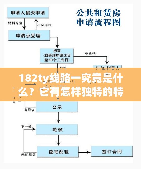 182ty線路一究竟是什么？它有怎樣獨特的特點和作用？快來一探究竟