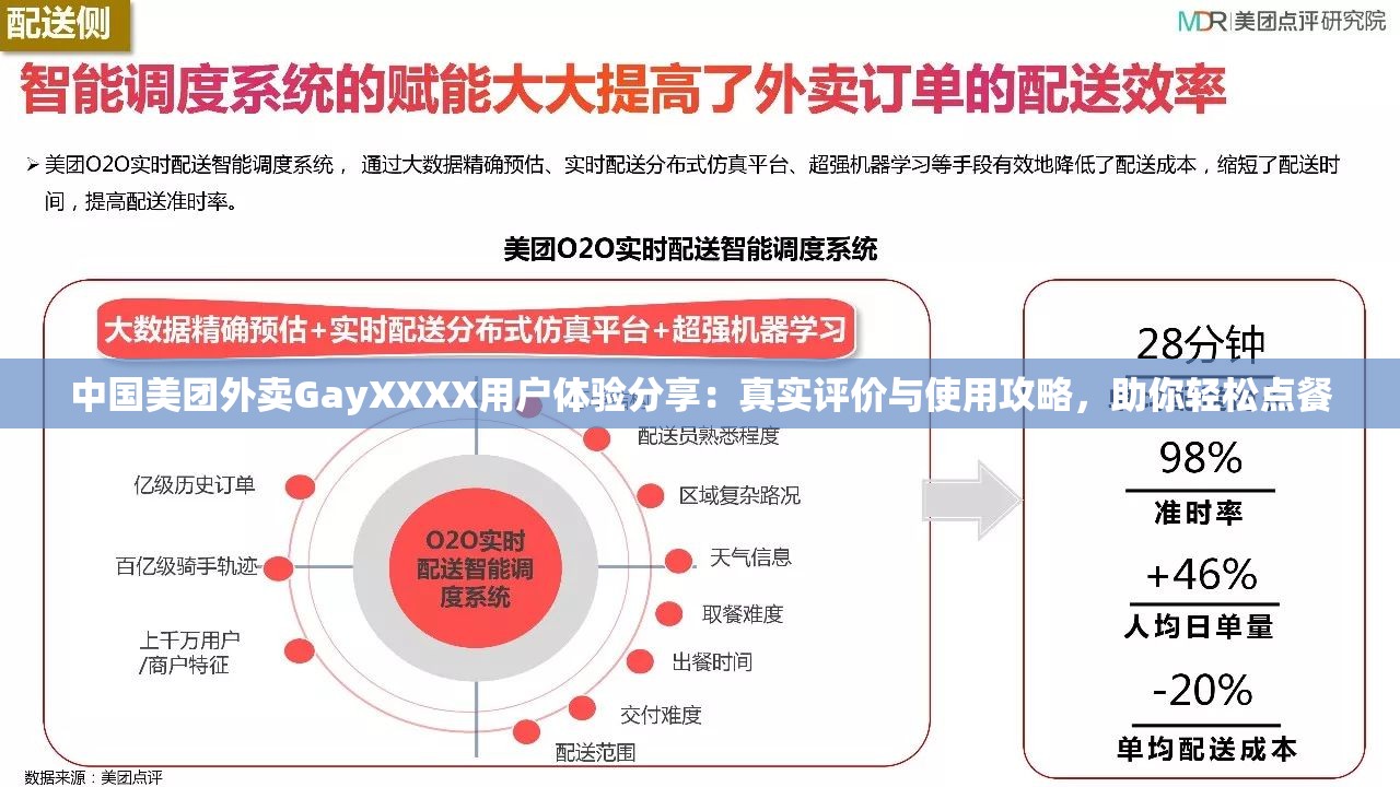 中國美團(tuán)外賣GayXXXX用戶體驗(yàn)分享：真實(shí)評(píng)價(jià)與使用攻略，助你輕松點(diǎn)餐