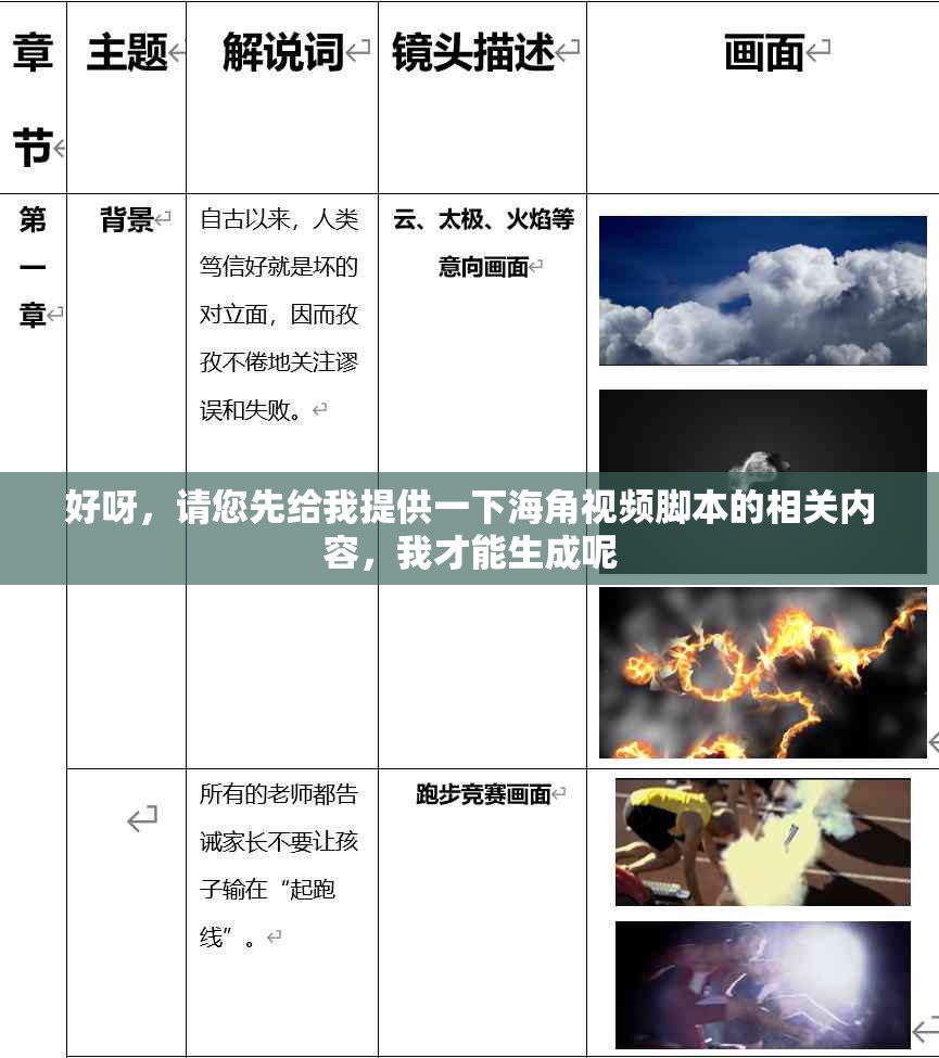 好呀，請您先給我提供一下海角視頻腳本的相關(guān)內(nèi)容，我才能生成呢