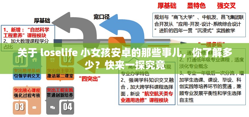 關(guān)于 loselife 小女孩安卓的那些事兒，你了解多少？快來一探究竟