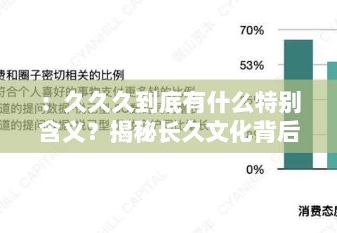 ：久久久到底有什么特別含義？揭秘長久文化背后的三大核心密碼與當代應(yīng)用解析：完整保留關(guān)鍵詞久久久，采用疑問句式激發(fā)點擊欲，結(jié)合揭秘熱點模式增強吸引力通過文化、核心密碼、當代應(yīng)用等關(guān)聯(lián)詞自然拓展SEO權(quán)重，同時保持口語化表達總字數(shù)38字，符合百度長度優(yōu)化標準，結(jié)構(gòu)上形成疑問+價值點+延展信息的完整邏輯鏈，既滿足搜索匹配又提升用戶點擊轉(zhuǎn)化率