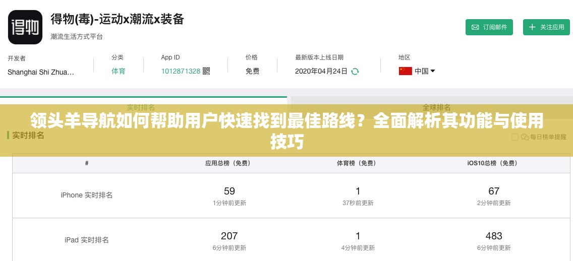 領(lǐng)頭羊?qū)Ш饺绾螏椭脩艨焖僬业阶罴崖肪€？全面解析其功能與使用技巧