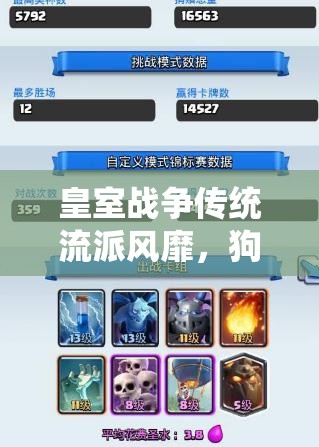 皇室戰(zhàn)爭(zhēng)傳統(tǒng)流派風(fēng)靡，狗球卡組分享一覽，它的演變史有何驚人秘密？