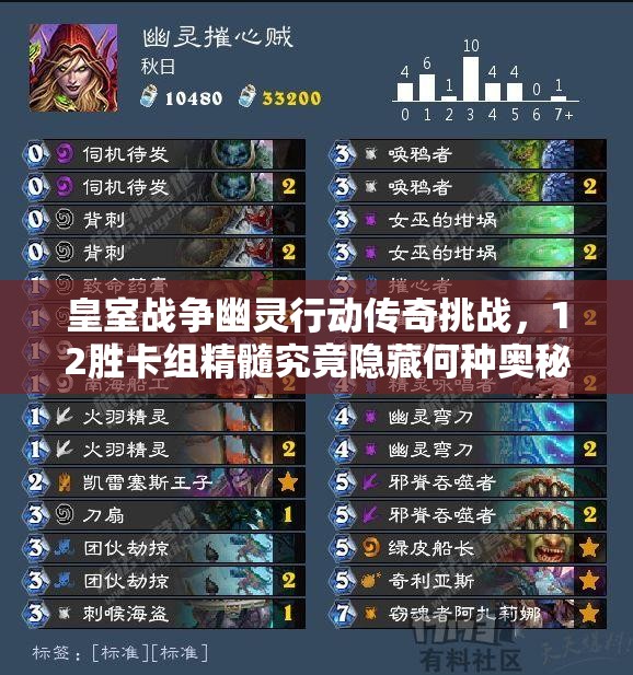 皇室戰(zhàn)爭(zhēng)幽靈行動(dòng)傳奇挑戰(zhàn)，12勝卡組精髓究竟隱藏何種奧秘？