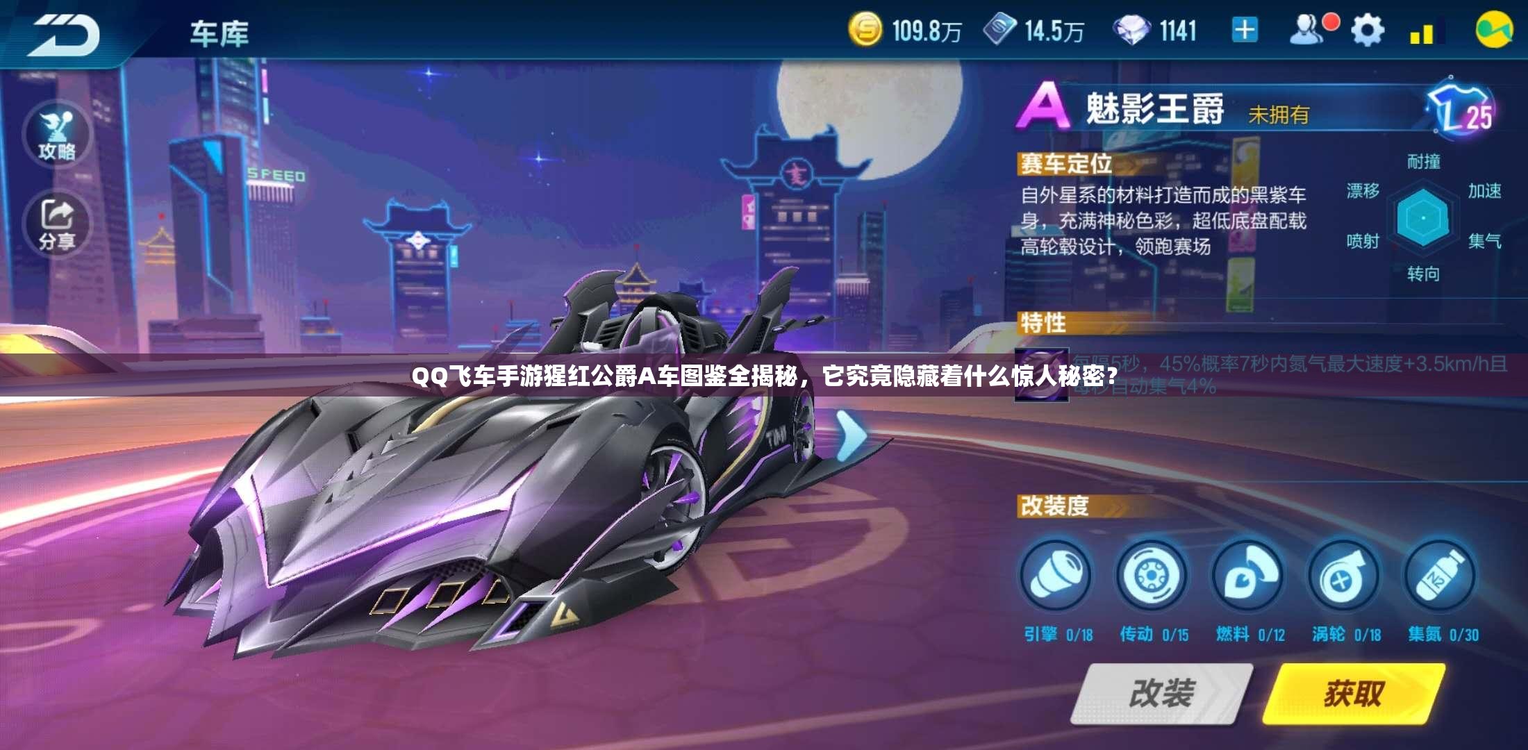 QQ飛車手游猩紅公爵A車圖鑒全揭秘，它究竟隱藏著什么驚人秘密？