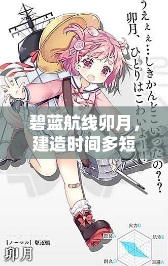 碧藍(lán)航線卯月，建造時(shí)間多短？配裝推薦又有何驚喜？
