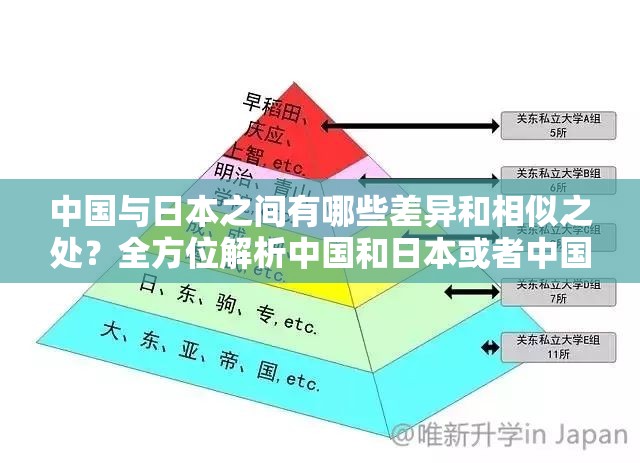 中國與日本之間有哪些差異和相似之處？全方位解析中國和日本或者中國XXX日本，二者在文化、經(jīng)濟(jì)等方面有著怎樣的聯(lián)系與碰撞？