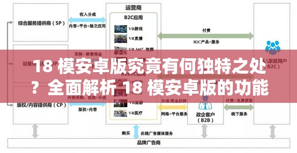 18 模安卓版究竟有何獨(dú)特之處？全面解析 18 模安卓版的功能與特點(diǎn)