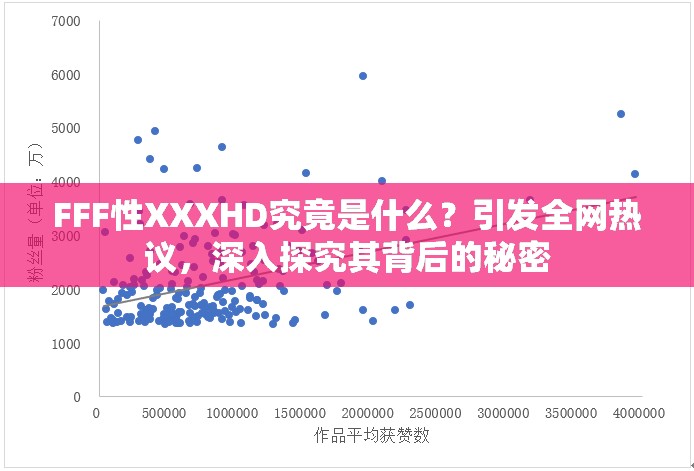 FFF性XXXHD究竟是什么？引發(fā)全網(wǎng)熱議，深入探究其背后的秘密