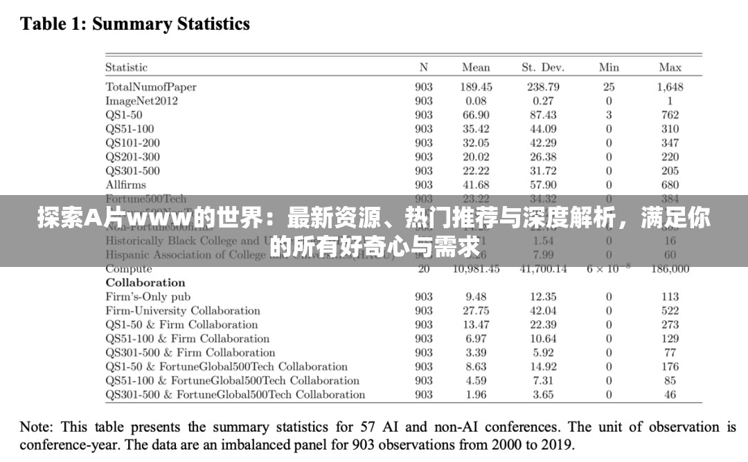 探索A片www的世界：最新資源、熱門推薦與深度解析，滿足你的所有好奇心與需求