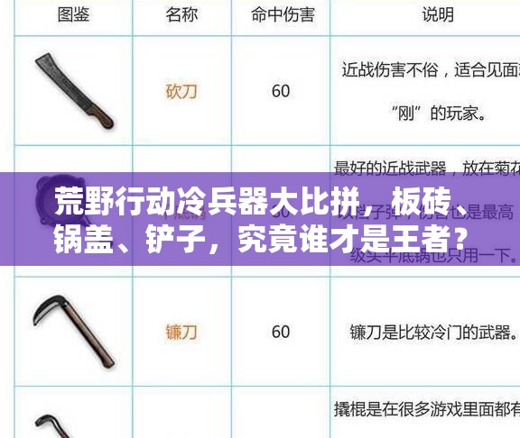 荒野行動冷兵器大比拼，板磚、鍋蓋、鏟子，究竟誰才是王者？