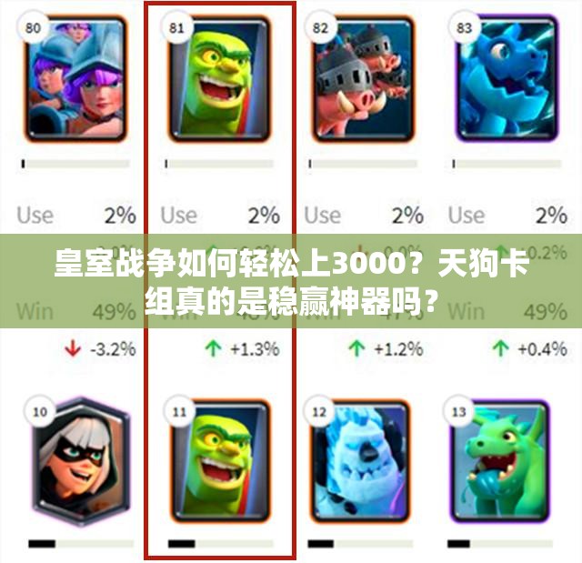 皇室戰(zhàn)爭如何輕松上3000？天狗卡組真的是穩(wěn)贏神器嗎？