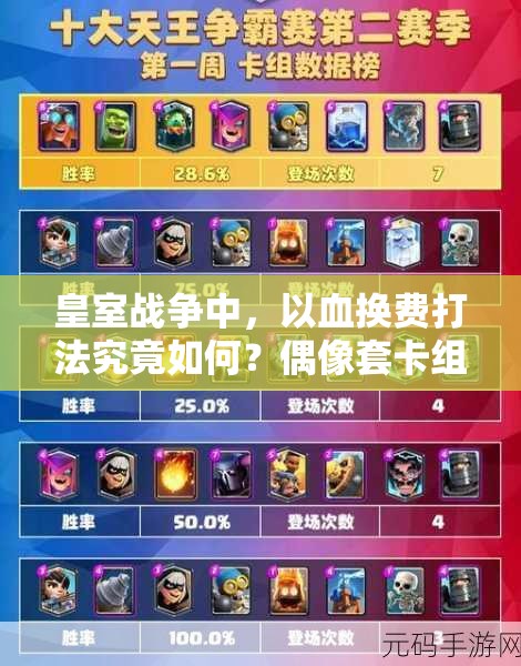 皇室戰(zhàn)爭(zhēng)中，以血換費(fèi)打法究竟如何？偶像套卡組全面匯總揭秘！