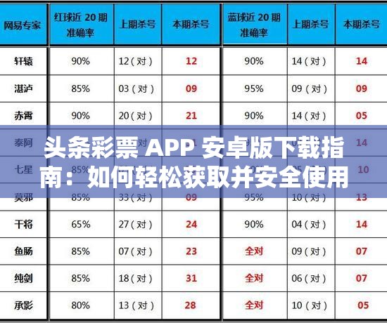 頭條彩票 APP 安卓版下載指南：如何輕松獲取并安全使用？頭條彩票 APP 安卓版下載：哪里能找到可靠的下載渠道？想下載頭條彩票 APP 安卓版？這些注意事項你必須知道