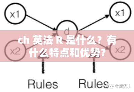 ch 英法 R 是什么？有什么特點(diǎn)和優(yōu)勢？