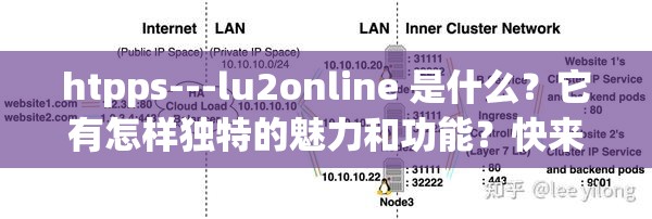 htpps---lu2online 是什么？它有怎樣獨(dú)特的魅力和功能？快來(lái)一探究竟
