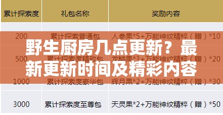 野生廚房幾點(diǎn)更新？最新更新時(shí)間及精彩內(nèi)容搶先看，不容錯(cuò)過