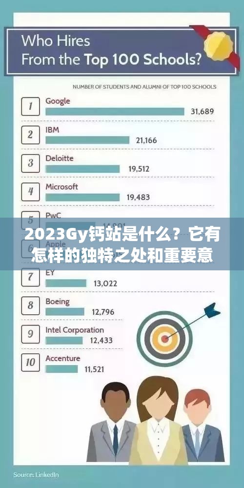 2023Gy鈣站是什么？它有怎樣的獨特之處和重要意義？快來一探究竟