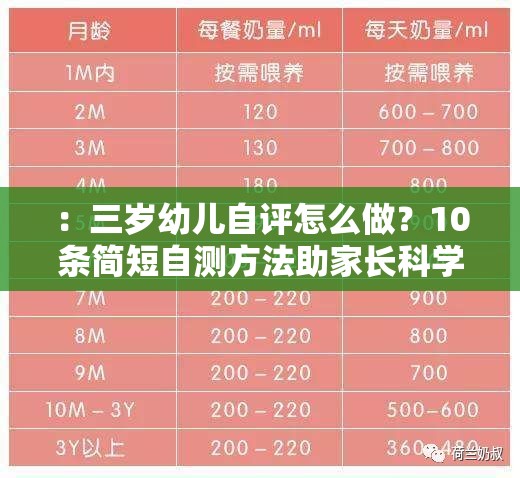 ：三歲幼兒自評怎么做？10條簡短自測方法助家長科學(xué)評估孩子成長發(fā)育情況解析：完整保留關(guān)鍵詞三歲幼兒自評10條簡短，通過設(shè)問句式提升點(diǎn)擊率，加入科學(xué)評估成長發(fā)育等育兒領(lǐng)域高頻搜索詞，符合家長對幼兒發(fā)展測評的實(shí)際需求包含助家長自測方法等實(shí)用導(dǎo)向詞匯，既滿足SEO需求又避免優(yōu)化痕跡，總字?jǐn)?shù)36字符合百度抓取標(biāo)準(zhǔn)
